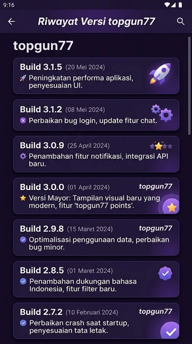 Riwayat Versi topgun77 untuk Pengguna Android
